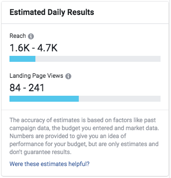 estimated daily ad results