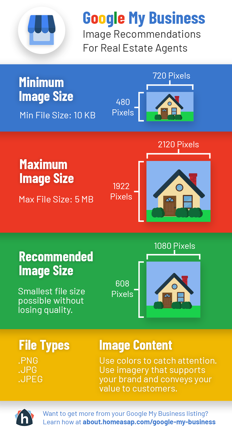 Google Business Image Dimensions for Posts