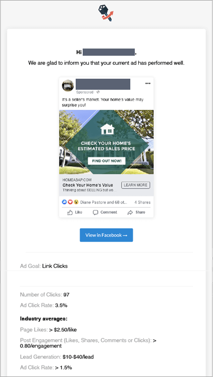 Real estate ad performance email
